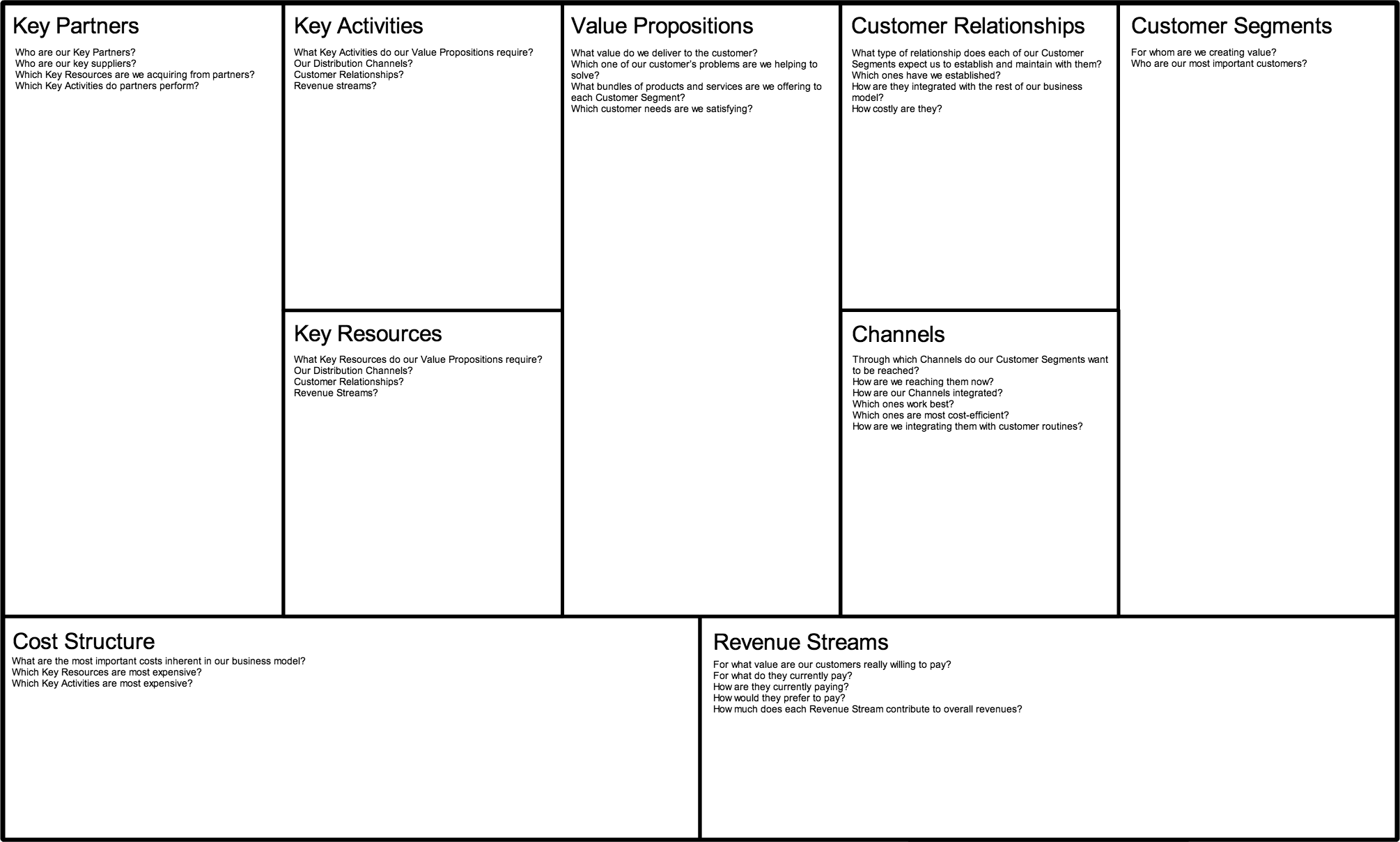 Business Model Canvas - Bubble EnterprisesBubble Enterprises